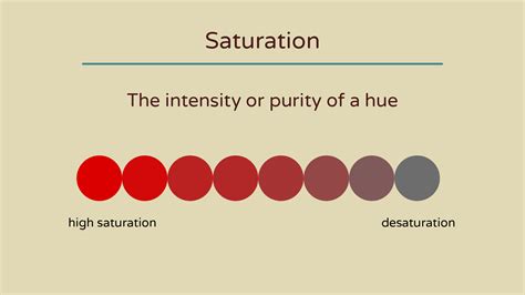 saturation definition in art and the role of color in visual storytelling