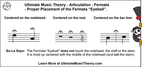 what is a fermata in music? In this article, we will explore the mysterious world of musical notation and delve into the fascinating concept of fermatas.