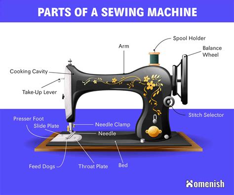 What is the Best Embroidery Machine: A Detailed Analysis from Multiple Perspectives