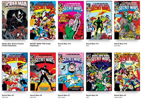 Where to Start Reading Marvel Comics: A Journey into the Universe of Marvel Characters